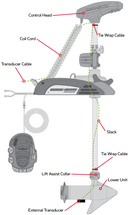 Mounting a Fish Finder On A Trolling Motor 