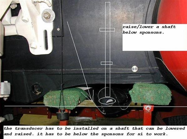 Mounting Options for Side Imaging Transducers – Humminbird