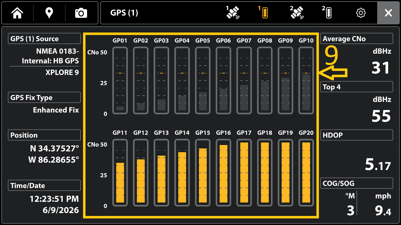 Unified GPS 6.090 sat strength.png