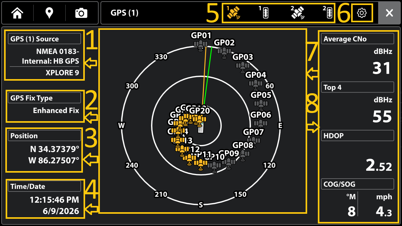 Unified GPS 6.909 Sat view.png