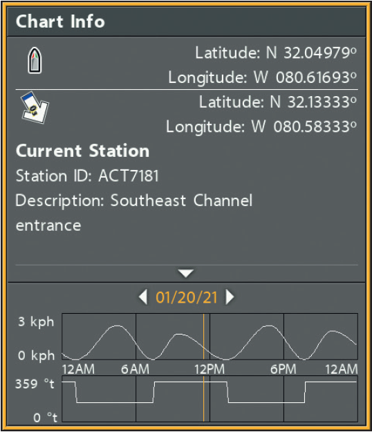 Understanding CoastMaster and LakeMaster VX Chart Symbols Humminbird