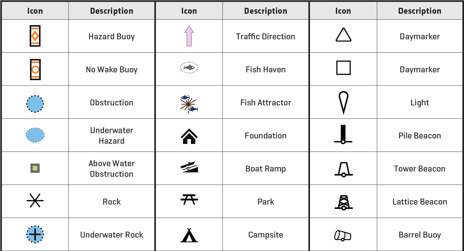 What You Need To Know About Chart Symbols 49 OFF